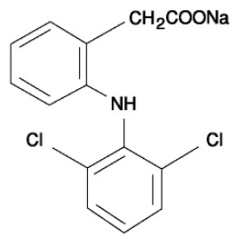 Diclofenac Sodium